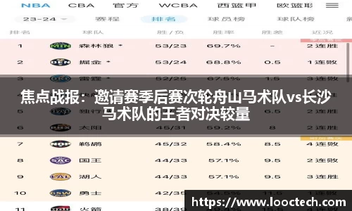 竞技宝官网